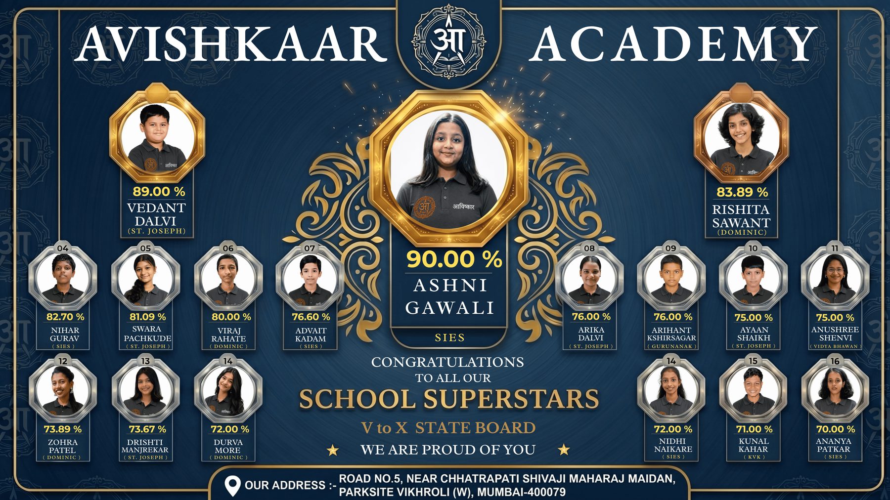 Avishkaar Academy school superstars, Class V to X State Board toppers